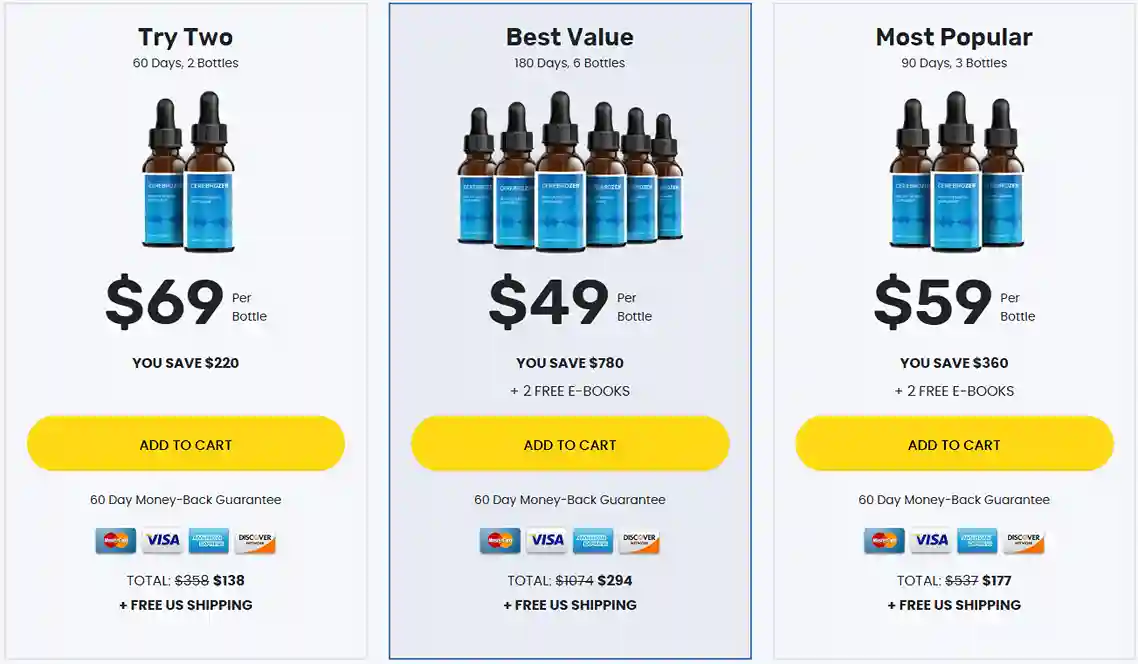 CEREBROZEN CEREBROZEN price